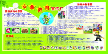 安全知識(shí)教育培訓(xùn)方案項(xiàng)目背景