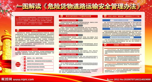 危貨運輸安全生產(chǎn)基本知識