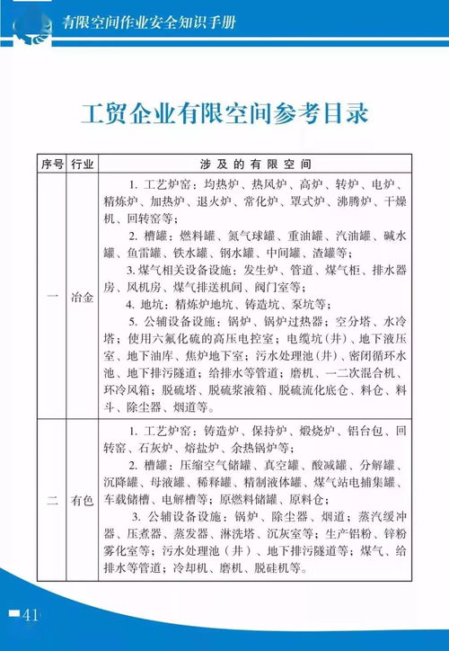 野外勘查作業(yè)安全知識手冊