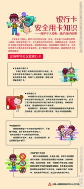 安全知識小問題卡片