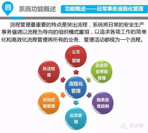 安全生產(chǎn)綜合監(jiān)管知識(shí)普及