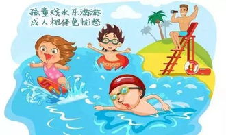 安全知識溺水安全用火安全