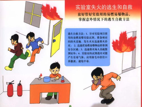 消防安全知識測訓(xùn)