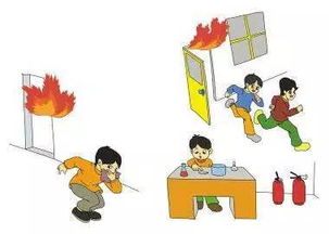 安全知識火災逃生四要點財務