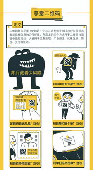 網(wǎng)絡(luò)安全防知識競賽