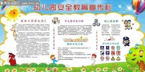 幼兒園安全知識(shí)宣傳專欄
