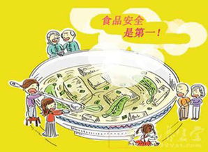 農(nóng)村食品安全知識資料大全