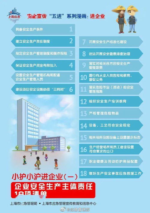 商戶安全生產(chǎn)知識(shí)