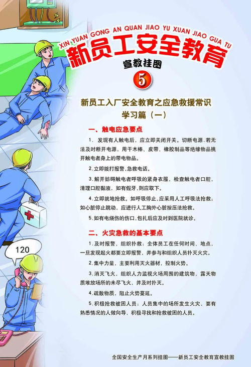 工人安全知識教育