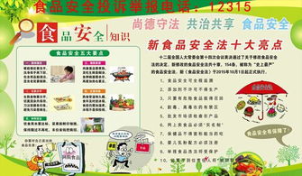食品安全知識五點