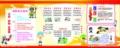 消防交通安全知識演講稿