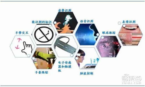 先驗(yàn)知識(shí)的安全基礎(chǔ)