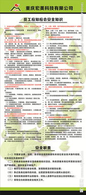 質(zhì)檢部員工安全知識應知應會