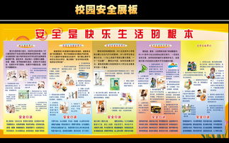 中小學(xué)生安全知識競賽圖中標志為