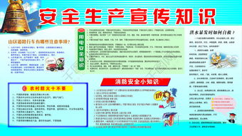 安全生產(chǎn)宣傳知識內(nèi)容有哪些