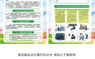 2018度職業(yè)病防護安全知識