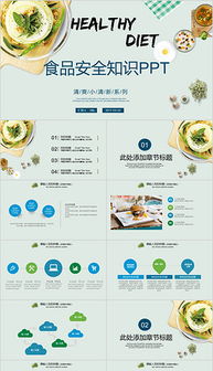 食品安全知識ppt