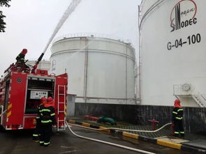 油庫(kù)消防安全知識(shí)總結(jié)