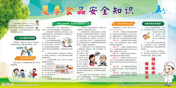 學校夏季安全知識教育展板