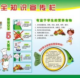 關(guān)于食品安全知識(shí)