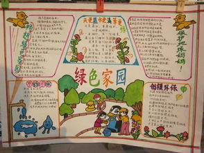 關(guān)于安全環(huán)保知識(shí)的手抄報(bào)