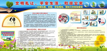 防火防盜安全知識內(nèi)容