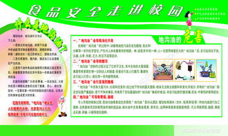 安全知識進(jìn)校園作文