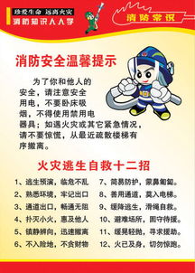 夏季醫(yī)院消防安全知識培訓(xùn)試題