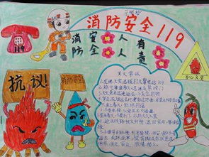 小學(xué)生三級消防安全知識快板詞