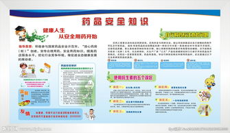 藥品安全方面知識(shí)