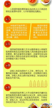 餐飲安全監(jiān)管知識問答