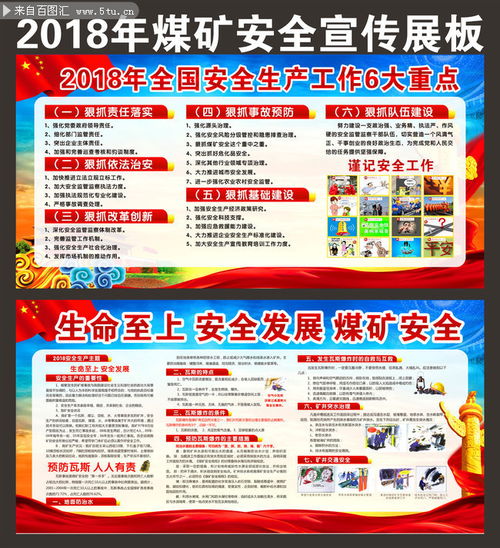 2018煤礦安全知識(shí)宣傳
