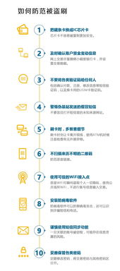 金融安全知識測試題