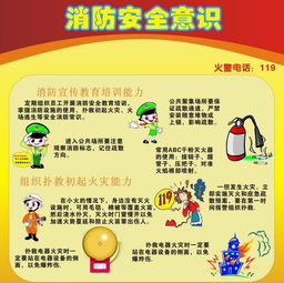 幼兒園有關(guān)崗位安全知識(shí)培訓(xùn)