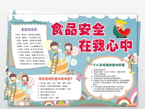 手抄報食品衛(wèi)生安全知識大全邊框