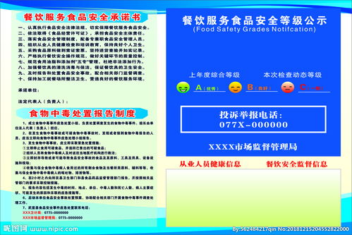 公共經(jīng)濟(jì)學(xué)知識(shí)分析食品安全