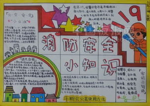 防水防火防電安全知識(shí)手抄報(bào)內(nèi)容