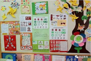 安全知識(shí)環(huán)創(chuàng)