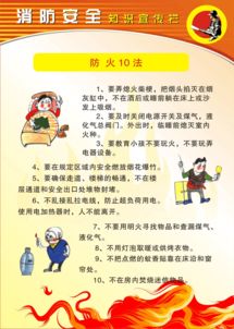 消防安全類知識