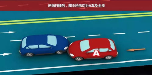 上下班路途安全知識(shí)