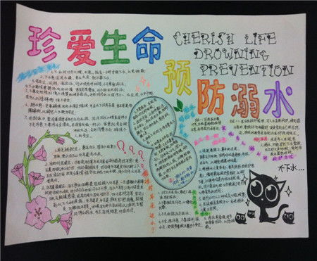 鐵路溺水安全知識手抄報