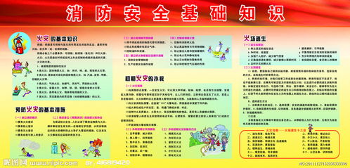 一級冬季防火安全知識黑板報(bào)大全