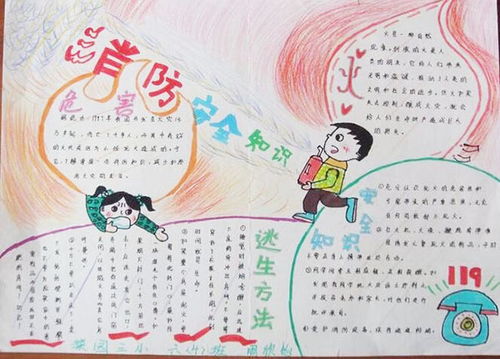 小學生消防安全知識小報三級