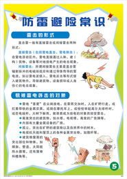 防雷安全知識(shí)幼兒園