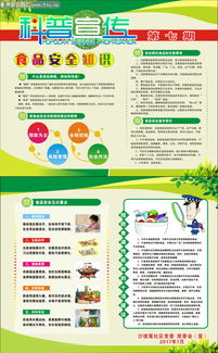 食品安全科普知識(shí)宣傳板報(bào)