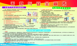 煤氣安全知識(shí)宣傳