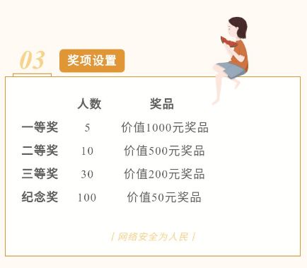 遼寧安全生產(chǎn)知識競賽答題系統(tǒng)