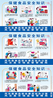 保健食品安全知識(shí)培訓(xùn)目錄