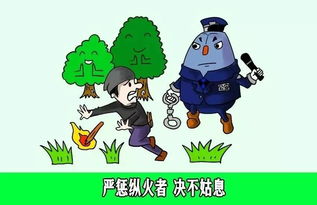 森林防火安全知識問答題庫