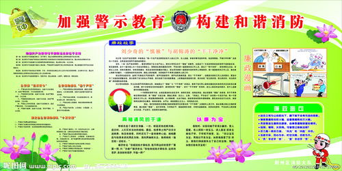 消防安全知識(shí)幼兒宣傳資料